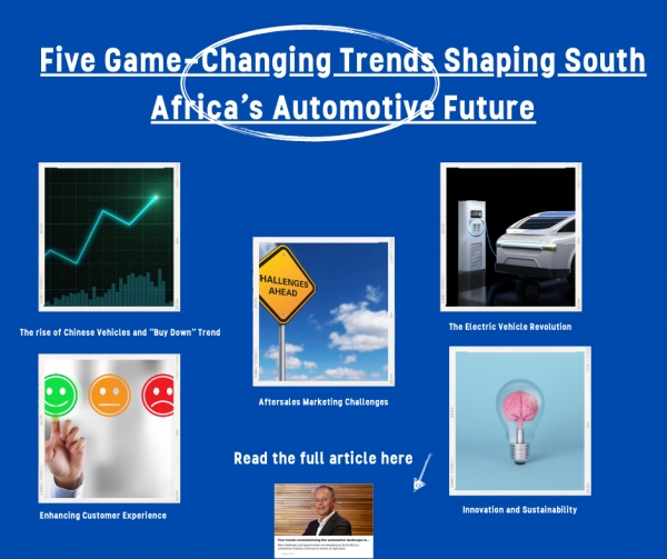 Five trends revolutionising the automotive ...